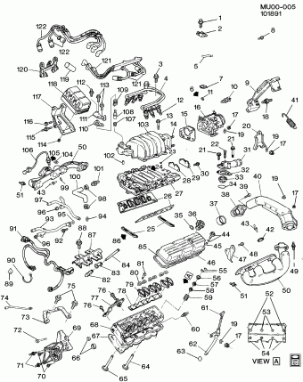 Lumina APV 29.10.1991 1992