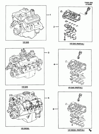 Pickup - 03,53 Bodystyle (4WD) 01.11.1990 1991