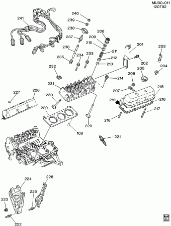 Lumina APV 13.05.1992 1992