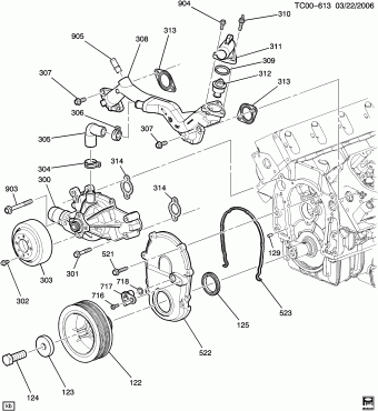 Suburban/Yukon XL/Escalade ESV - 06 Bodystyle (4WD/AWD) 2003 K,TK25906