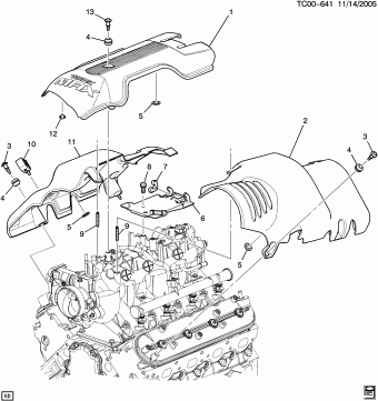 Tahoe/Yukon/Escalade - 06 Bodystyle (4WD/AWD) 10.10.2005 2006