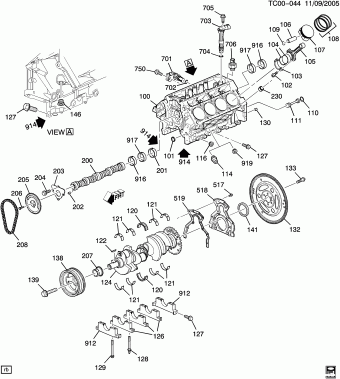 Tahoe/Yukon/Escalade - 06 Bodystyle (4WD/AWD) 10.10.2005 2006