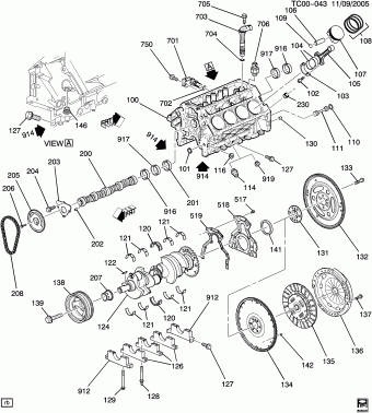 Tahoe/Yukon/Escalade - 06 Bodystyle (4WD/AWD) 21.04.2005 2005