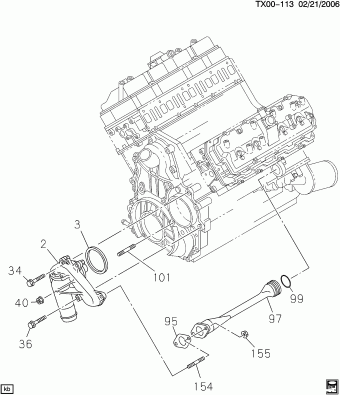 Silverado/Sierra/Cheyenne - 03,43,53 Bodystyle (4WD/AWD)(New Model) 05.05.2007 2007