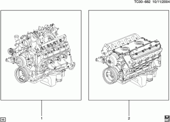Tahoe/Yukon/Escalade - 06 Bodystyle (4WD/AWD) 10.10.2005 2006