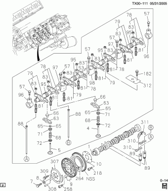 Silverado/Sierra - 03,43,53 Bodystyle (4WD/AWD) 03.05.2005 2005