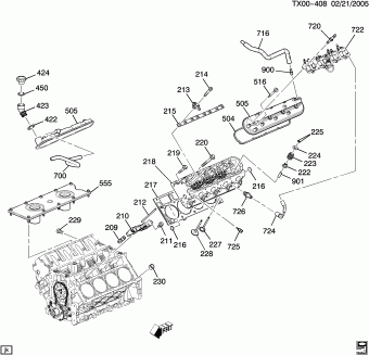 Tahoe/Yukon/Escalade - 06 Bodystyle (4WD/AWD) 10.10.2005 2006