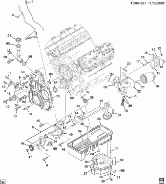 Silverado/Sierra - 03,43,53 Bodystyle (4WD/AWD) 03.05.2005 2005