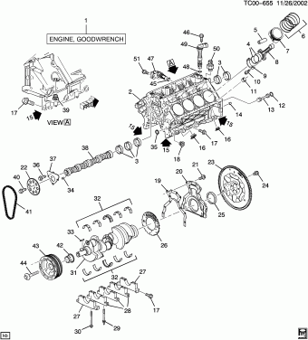Suburban/Yukon XL/Escalade ESV - 06 Bodystyle (4WD/AWD) 2003 K,CK15906