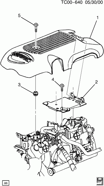 Tahoe/Yukon/Escalade - 06 Bodystyle (4WD/AWD) 21.04.2005 2005