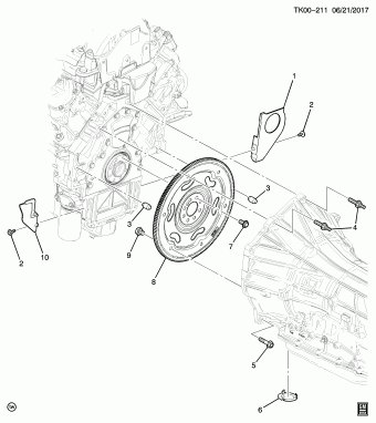 Suburban / Yukon XL / Escalade ESV -06 Bodystyle (4WD / AWD) 16.01.2018 2018