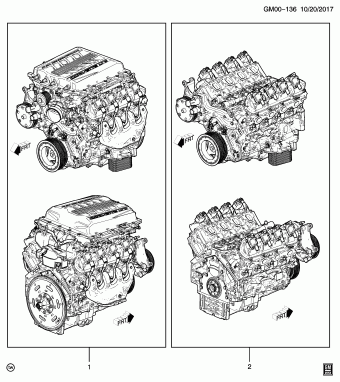 Corvette 31.07.2018 2019