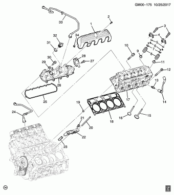 Corvette 31.07.2018 2019