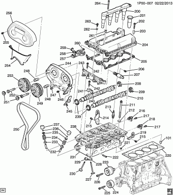 Sonic Hatchback (Canada and US) 21.08.2013 2014