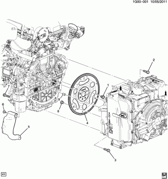 Impala (New Model) 21.12.2015 2016