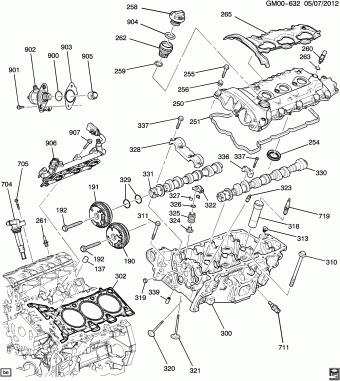 Impala Limited (Carryover Model) 18.06.2015 2016