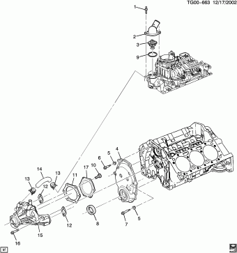 ASTRO, SAFARI VAN 4X4 (1/2 TON) 2003 L,CL11006
