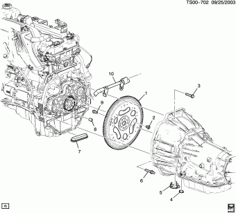 Hummer H3 SUV - 06 Bodystyle 01.03.2006 2006
