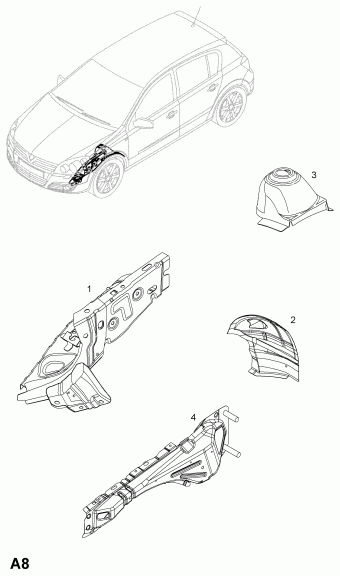 ASTRA-H 08.02.2005 All