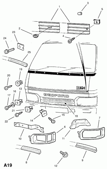 EUROMIDI All T823000