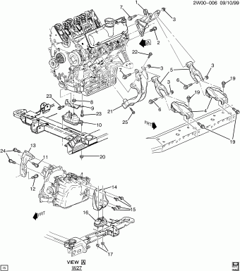 Grand Prix 2001 Z7W