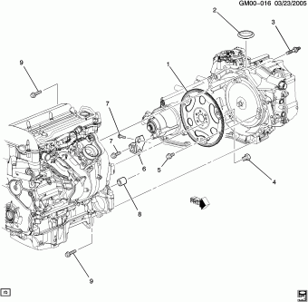 G6 07.12.2006 2007