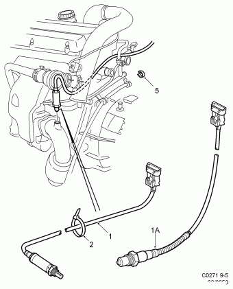 SAAB 9-5 (9600) 06.03.2009 2009