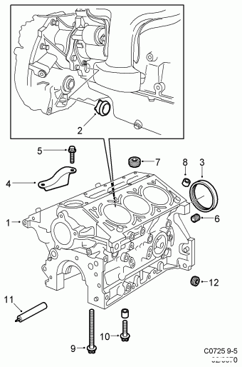 SAAB 9-5 (9600) 26.03.1999 1999
