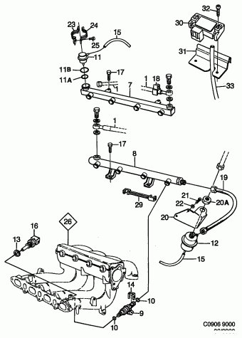 SAAB 9000 19.05.1995 1995