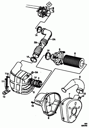 SAAB 9000 19.05.1995 1995