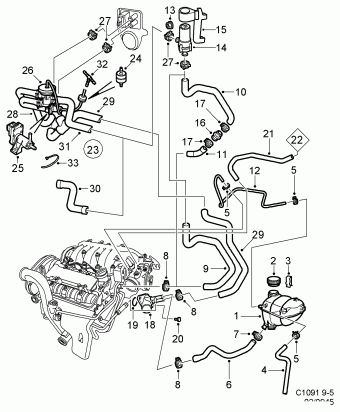 SAAB 9-5 (9600) 26.03.1999 1999