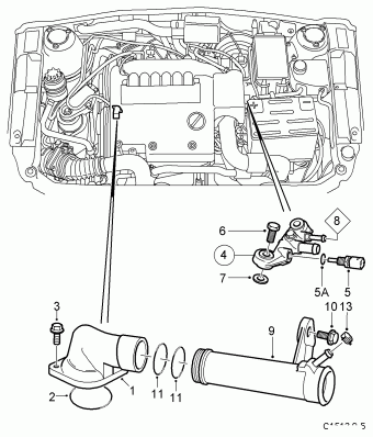 SAAB 9-5 (9600) 26.03.1999 1999