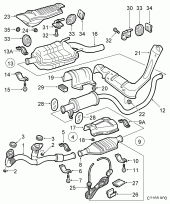 SAAB 900 20.06.1995 1995