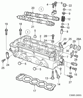 SAAB 9000 19.05.1995 1995