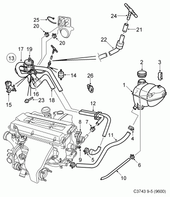 SAAB 9-5 (9600) 06.03.2009 2009