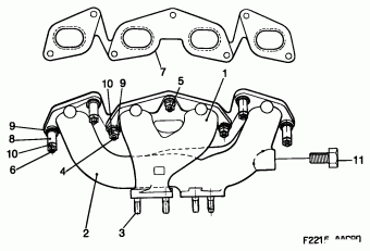 SAAB 900 09.07.1992 1993