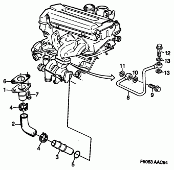 SAAB 900 09.09.1997 1998
