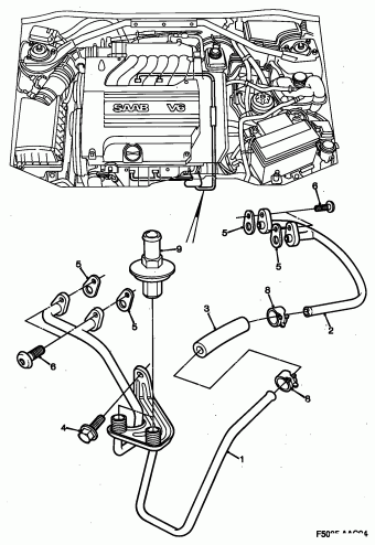 SAAB 900 14.12.1995 1996