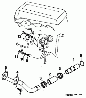 SAAB 9000 19.05.1995 1995