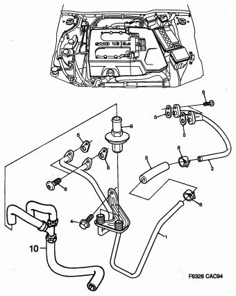 SAAB 9000 19.05.1995 1995