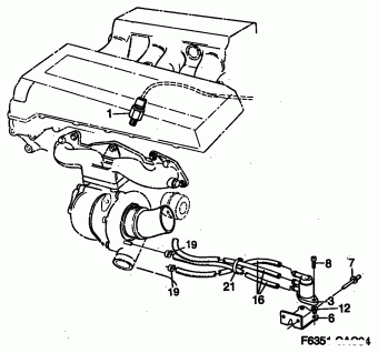 SAAB 9000 19.05.1995 1995