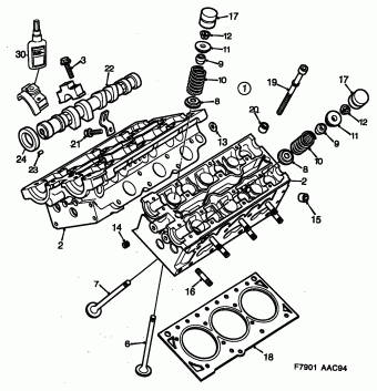SAAB 900 14.12.1995 1996