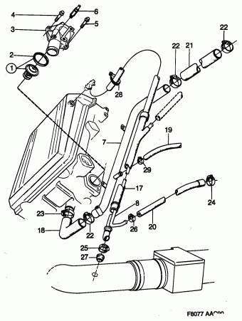 SAAB 900 09.07.1992 1993