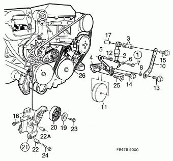 SAAB 9000 19.05.1995 1995