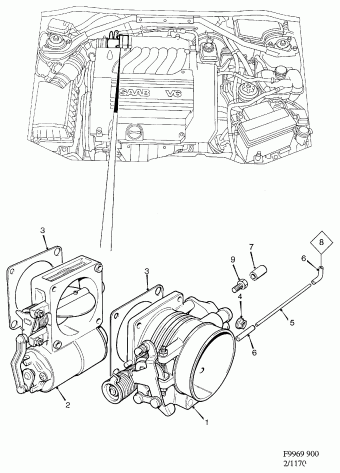 SAAB 900 14.12.1995 1996