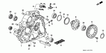 CIVIC Europe 13SR401