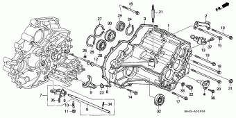 CIVIC Europe 13SR401