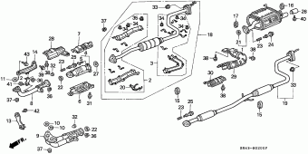 CIVIC Europe 13SR401