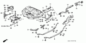 CIVIC Europe 13SR401