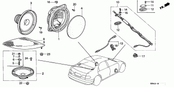 CIVIC Europe 13SR401